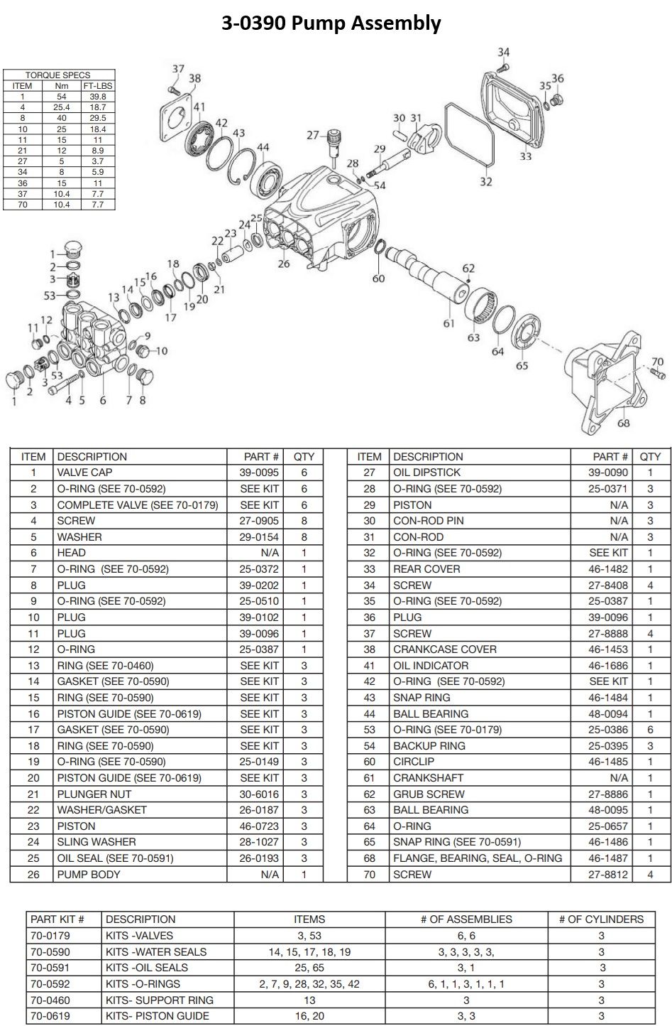 MITM 3-0390 Pump replacement parts
